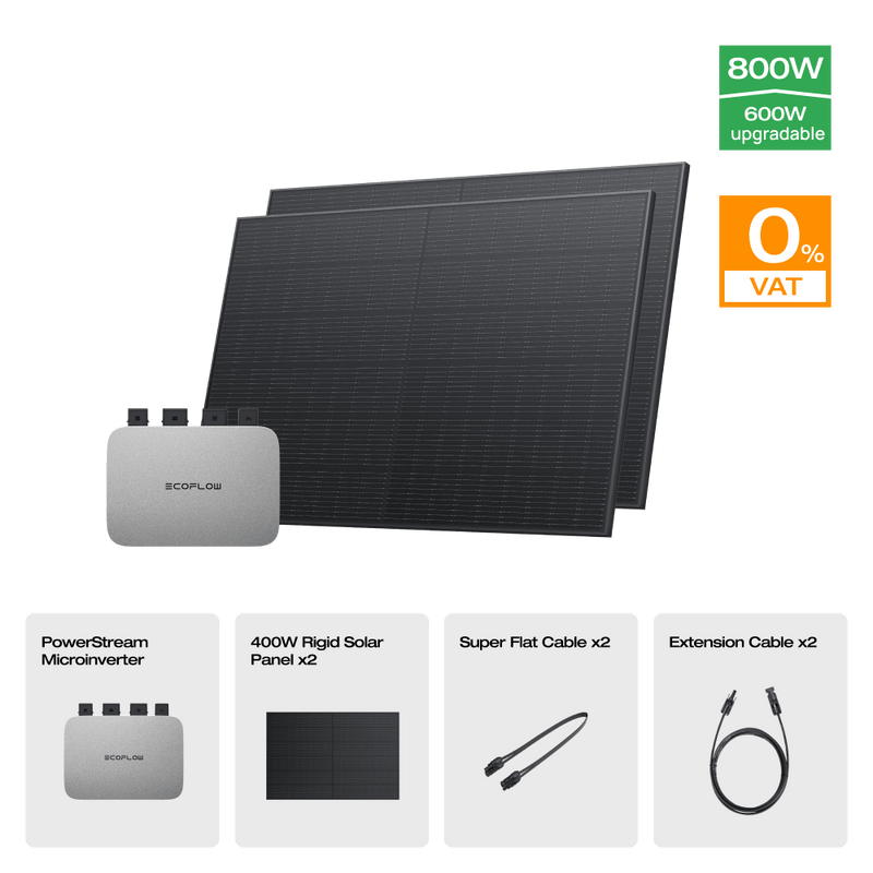 Load image into Gallery viewer, EcoFlow 400W Rigid Solar Panel (2 pieces) 0% VAT (Only Germany) / PowerStream 600 W + 400W Rigid Solar Panel (2 pieces)