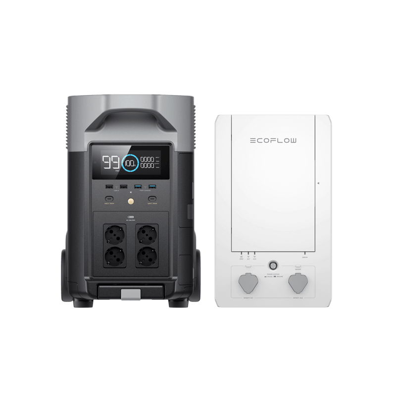 Load image into Gallery viewer, EcoFlow Smart Home Panel DELTA Pro + Smart Home Panel Combo