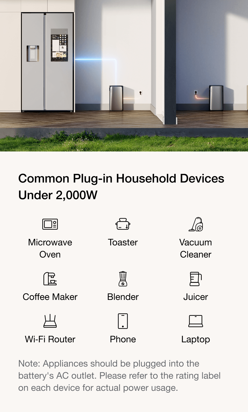 Big or Small, Power It All